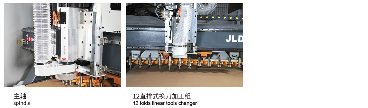 CNC-1數控開料機詳情大圖組件.jpg